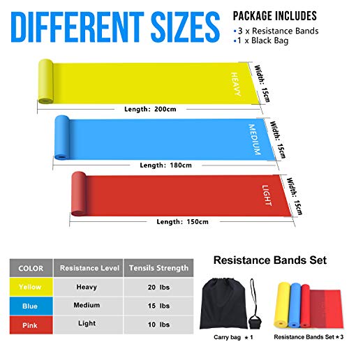 Wrei Bandas Elasticas Fitness, 1.5M/1.8M/2.0M Bandas de Resistencia con 3 Niveles, Cintas Elasticas Fitness para Yoga, Pilates, Crossfit, Estiramientos, Muscular, Piernas, Brazos, Fuerza(3 Pieces) Wrei Bandas Elasticas Fitness, 1.5M/1.8M/2.0M Bandas de Resistencia con 3 Niveles, Cintas Elasticas Fitness para Yoga, Pilates, Crossfit, Estiramientos, Muscular, Piernas, Brazos, Fuerza(3 Pieces)