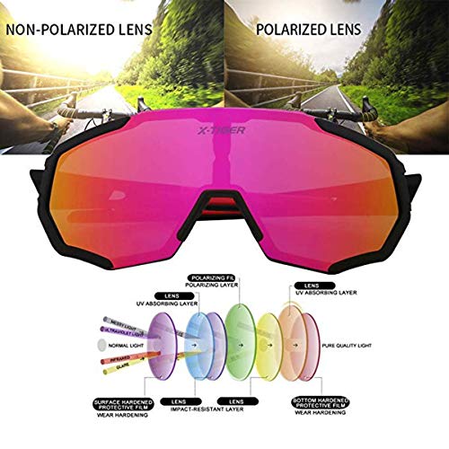 X-TIGER Gafas Ciclismo CE Certificación Polarizadas con 3 Lentes Intercambiables UV 400 Gafas,Corriendo,Moto MTB Bicicleta Montaña,Camping y Actividades al Aire Libre para Hombres y Mujeres TR-90 X-TIGER Gafas Ciclismo CE Certificación Polarizadas con 3 Lentes Intercambiables UV 400 Gafas,Corriendo,Moto MTB Bicicleta Montaña,Camping y Actividades al Aire Libre para Hombres y Mujeres TR-90