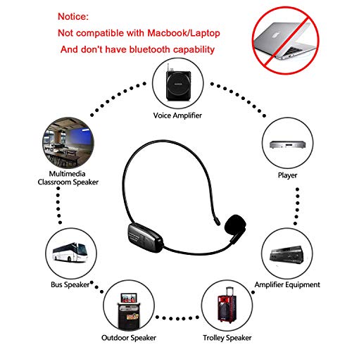 XIAOKOA 2.4G micrófono inalámbrico, la transmisión inalámbrica estable 40m,auriculares y de mano 2 en 1,para el amplificador de voz, altavoces