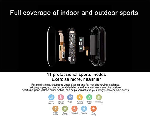 Xiaomi Band 5 - inteligente, 11 modos de deporte, pulsera de ejercicios, monitor de frecuencia cardíaca, monitor de sueño Xiaomi Band 5 - inteligente, 11 modos de deporte, pulsera de ejercicios, monitor de frecuencia cardíaca, monitor de sueño