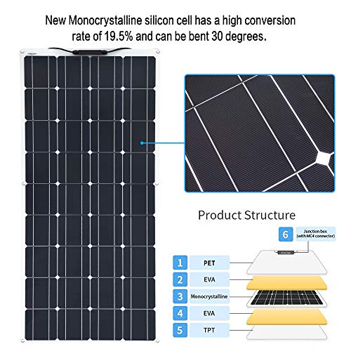 XINPUGUANG 200W kit de Panel Solar 2pcs 100w módulo monocristalino flexible 20A controlador para automóvil, embarcaciones, marina, autocaravana, caravanas, batería de 12v (Blanco)