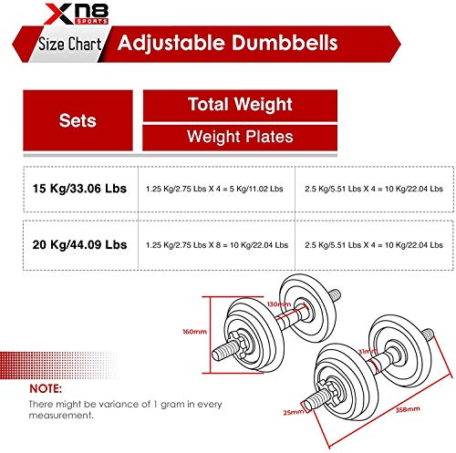 Xn8 Sports Mancuernas Ajustables 15kg and 20kg - Juego de Mancuernas Ajustables Culturismo Aptitud Halterofilia Ejercicios de Gimnasio doméstico Banco de Pesa