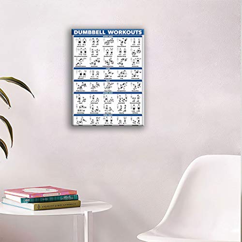 XUNXI Póster de Fitness, Culturismo, Gimnasio, Deporte, Fitness, Mancuernas, Pesas Rusas, Entrenamiento, Ejercicio, Tabla de Entrenamiento, Arte, póster de Pared, impresión en casa, 1 de diciembre # XUNXI Póster de Fitness, Culturismo, Gimnasio, Deporte, Fitness, Mancuernas, Pesas Rusas, Entrenamiento, Ejercicio, Tabla de Entrenamiento, Arte, póster de Pared, impresión en casa, 1 de diciembre #