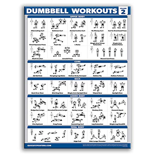 XUNXI Póster de Fitness, Culturismo, Gimnasio, Deporte, Fitness, Mancuernas, Pesas Rusas, Entrenamiento, Ejercicio, Tabla de Entrenamiento, Arte, póster de Pared, impresión en casa, 1 de diciembre # XUNXI Póster de Fitness, Culturismo, Gimnasio, Deporte, Fitness, Mancuernas, Pesas Rusas, Entrenamiento, Ejercicio, Tabla de Entrenamiento, Arte, póster de Pared, impresión en casa, 1 de diciembre #