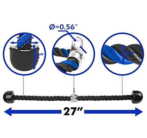 XYZDOUBLE Cuerda Tríceps Accesorio para Cable de TraccióN hacia Abajo con Tríceps y BíCeps Multi Gym Nylon Manijas Antideslizantes - Dorsal, Biceps, Triceps, Gimnasio o Hogar-Rojo 69cm XYZDOUBLE Cuerda Tríceps Accesorio para Cable de TraccióN hacia Abajo con Tríceps y BíCeps Multi Gym Nylon Manijas Antideslizantes - Dorsal, Biceps, Triceps, Gimnasio o Hogar-Rojo 69cm