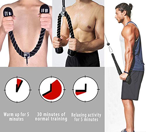 XYZDOUBLE Cuerda Tríceps Accesorio para Cable de tracción hacia Abajo con tríceps y bíceps Multi Gym Nylon Manijas Antideslizantes - Dorsal, Biceps, Triceps, Gimnasio o Hogar-Azul 69cm XYZDOUBLE Cuerda Tríceps Accesorio para Cable de tracción hacia Abajo con tríceps y bíceps Multi Gym Nylon Manijas Antideslizantes - Dorsal, Biceps, Triceps, Gimnasio o Hogar-Azul 69cm