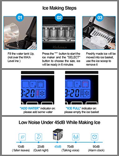 Yabano Ice Maker/Máquina para Hacer Hielo de 12 kg / 6-8 Minutos de Tiempo de Producción/Silencioso / 2L / 150 W / 2 Tamaños de Cubitos de Hielo/Acero Inoxidable/sin Conexión de Agua Yabano Ice Maker/Máquina para Hacer Hielo de 12 kg / 6-8 Minutos de Tiempo de Producción/Silencioso / 2L / 150 W / 2 Tamaños de Cubitos de Hielo/Acero Inoxidable/sin Conexión de Agua