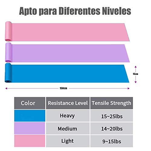 Yicente 3 Piezas Bandas de Resistencia Bandas Elasticas Musculación Cintas Elasticas para Piernas Yoga Bandas Fitness Látex Natural para Pilate Crossfit Fisioterapia Bandas para Glúteos Mujer Hombre