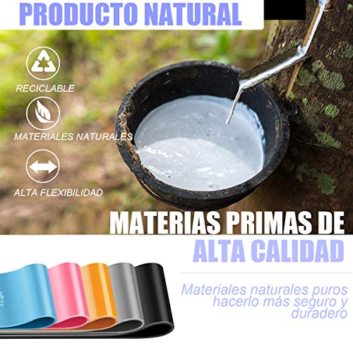 Yicente Bandas Elasticas Musculación Bandas de Resistencia para Gluteos Cadera Piernas Brazos Set de 5 Cintas Elásticas Fitness Látex Natural Bandas para Yoga Crossfit Pilate para Mujer Hombre Yicente Bandas Elasticas Musculación Bandas de Resistencia para Gluteos Cadera Piernas Brazos Set de 5 Cintas Elásticas Fitness Látex Natural Bandas para Yoga Crossfit Pilate para Mujer Hombre