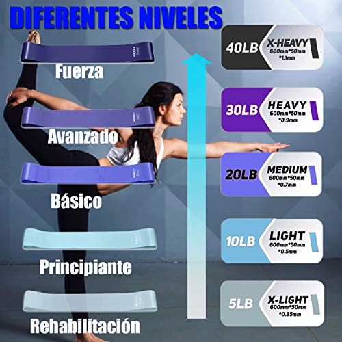 Yicente Bandas Elasticas Musculación Bandas de Resistencia para Gluteos Cadera Piernas Brazos Set de 5 Cintas Elásticas Fitness Látex Natural Bandas para Yoga Crossfit Pilate para Mujer Hombre