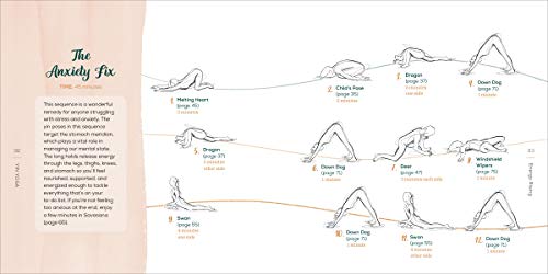 Yin Yoga: Essential Poses and Sequences for Balanced Energy