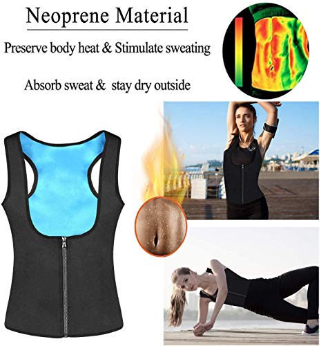 Yokald Faja Reductora Adelgazante Abdominal Mujer Neopreno Camiseta Sudoración Compresión de Sauna Chaleco para Pérdida de Peso con Quema Grasa Deportivo (Azul, S) Yokald Faja Reductora Adelgazante Abdominal Mujer Neopreno Camiseta Sudoración Compresión de Sauna Chaleco para Pérdida de Peso con Quema Grasa Deportivo (Azul, S)