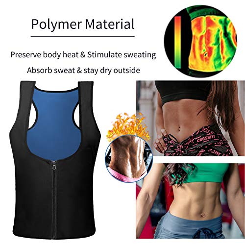Yokald Faja Reductora Adelgazante Abdominal Mujer polímero Camiseta Sudoración Compresión de Sauna Chaleco para Pérdida de Peso con Quema Grasa Deportivo (Negro, 3XL) Yokald Faja Reductora Adelgazante Abdominal Mujer polímero Camiseta Sudoración Compresión de Sauna Chaleco para Pérdida de Peso con Quema Grasa Deportivo (Negro, 3XL)