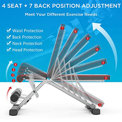 YOLEO Banco de Pesas Ajustable Utilidad Plegable Banco de Entrenamiento de Cuerpo Completo Inclinación Decline Levantamiento de Pesas Plano Press de banca para Ejercicios de Gimnasio en casa (Negro)