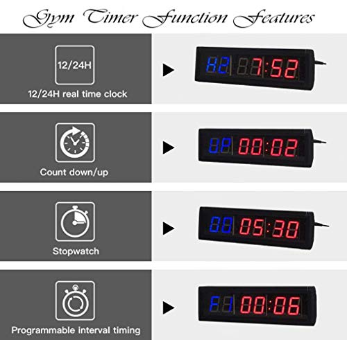 Yxs Temporizador de Intervalo de formación, App-Control 1.8" Digital de Alta programable Crossfit Gimnasio del cronómetro del Reloj, Cubierta de Crossfit, Tabata EMOM, MMA