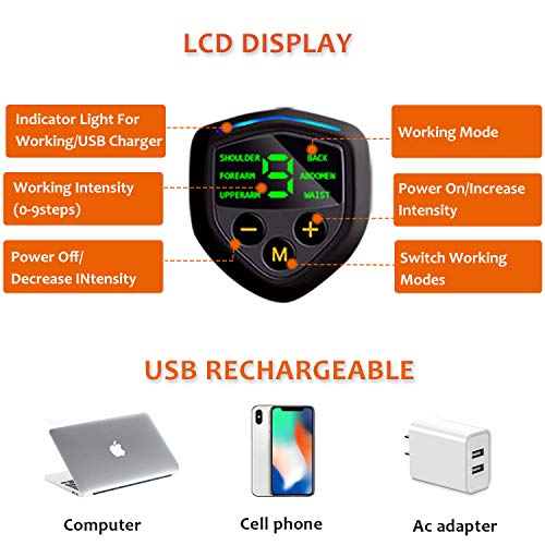 ZHENROG Electroestimulador Muscular Abdominales, EMS USB Recargable Estimulador Muscular Abdominales para Abdomen/Cintura/Pierna/Brazo/Glúteos