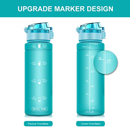 ZOUNICH Botella Agua Deporte, Botella Agua Niños sin BPA Reutilizable Plástico Tritan - 500 ml / 700 ml / 1 l / 1.2 l, Cantimploras para Te con Filtro, para Infantil, Gimnasio, Bicicleta ZOUNICH Botella Agua Deporte, Botella Agua Niños sin BPA Reutilizable Plástico Tritan - 500 ml / 700 ml / 1 l / 1.2 l, Cantimploras para Te con Filtro, para Infantil, Gimnasio, Bicicleta