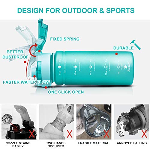 ZOUNICH Botella Agua Deporte, Botella Agua Niños sin BPA Reutilizable Plástico Tritan - 500 ml / 700 ml / 1 l / 1.2 l, Cantimploras para Te con Filtro, para Infantil, Gimnasio, Bicicleta ZOUNICH Botella Agua Deporte, Botella Agua Niños sin BPA Reutilizable Plástico Tritan - 500 ml / 700 ml / 1 l / 1.2 l, Cantimploras para Te con Filtro, para Infantil, Gimnasio, Bicicleta