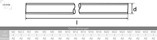 1 pieza rosca Barra M2 hasta M36 – 1000 mm, DIN 975 Acero Inoxidable A2
