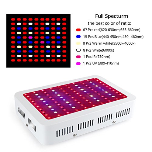 1000W LED Lámpara de Ia Planta de Espectro Completo Crece Ia Luz de la Planta Grow Light Ligera Para Plantas de Interior Verdura Flores