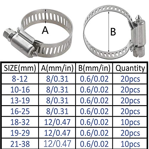 10PCS Mordazas para Tuberías 18-32mm Abrazadera de Manguera Ajustable Clip de Tubo de Worm Drive Engranaje Abrazaderas de Tornillo Sinfín Metálico