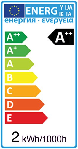 10x Bombilla de filamento LED greenandco® IRC 90+ E14 opaca 2W (corresponde a 18W) 170lm 2700K (blanco cálido) 360° 230V AC vidrio, sin parpadeo, no regulable