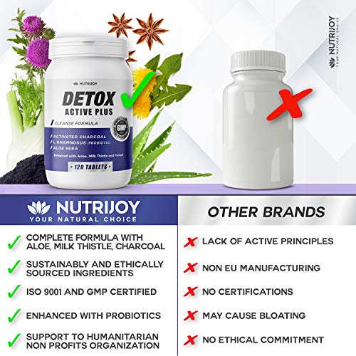 [120 Comprimidas] Nutrijoy - Detox Potente con Aloe Vera - Retencion de Liquidos Intensivo con Cardo de Leche - Detox higado