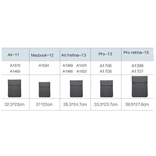 13 Pulgadas Funda Protectora Ordenador Portátil Maletín de Bolsa Compatible con 2018 MacBook Air 13/MacBook Pro 13 2016-2018/Surface Pro 6 5 4,Bolsa De Ratón Gris,MacBook Air 11" (31.6X20.5 cm) 13 Pulgadas Funda Protectora Ordenador Portátil Maletín de Bolsa Compatible con 2018 MacBook Air 13/MacBook Pro 13 2016-2018/Surface Pro 6 5 4,Bolsa De Ratón Gris,MacBook Air 11" (31.6X20.5 cm)