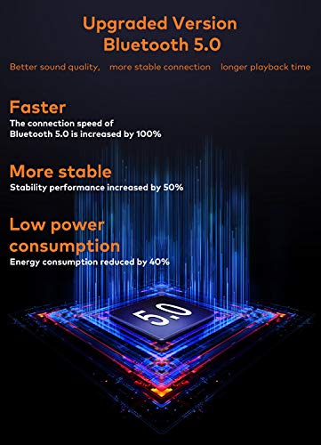 144 Horas de Reproducción con Nuestros Auriculares Inalámbricos, con Bluetooth 5.0 Auriculares Estéreo e Inalámbricos “in-Ear” con Estuche de Carga Rápida (Micrófono Incorporado, 3D Estéreo)