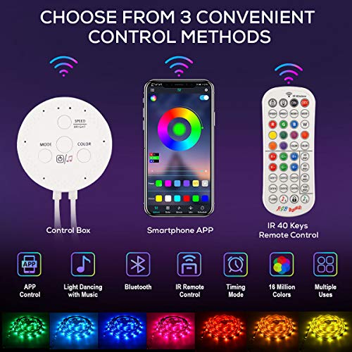 15M Tiras LED RGB 5050 Música, HOVVIDA Bluetooth Luces de Tiras LED 12V para Habitación, Controladas por APP, IR Control Remoto y Controlador, 16 Milliones de Colores, 28 Estilos, Modo de Horario