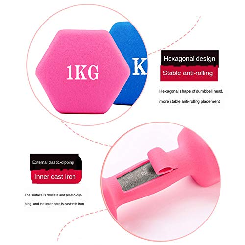 1kg Juego de Mancuernas Fitness Mancuernas Antideslizantes de Superficie Esmerilada para Hombres y Mujeres Ejercicio Pesas Deportivas Equipo de Musculación,Pink