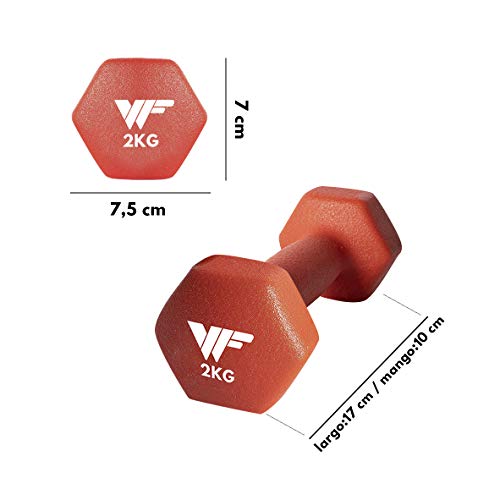 2 Mancuernas Neopreno 2KG | Entrenamiento en casa | Resistentes al Agua 2 Mancuernas Neopreno 2KG | Entrenamiento en casa | Resistentes al Agua