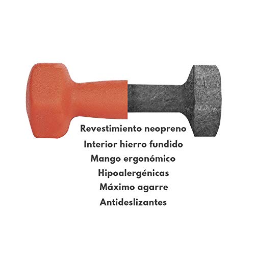 2 Mancuernas Neopreno 2KG | Entrenamiento en casa | Resistentes al Agua