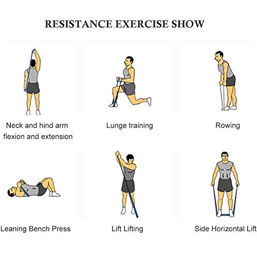 2 Piezas Bandas Elasticas Musculacion, Bandas Elasticas Fitness, Banda de Estiramiento de Yoga, Bandas de Resistencia para Piernas y Glúteos, Pilates, Yoga, Fuerza, Fisioterapia,Estiramientos 2 Piezas Bandas Elasticas Musculacion, Bandas Elasticas Fitness, Banda de Estiramiento de Yoga, Bandas de Resistencia para Piernas y Glúteos, Pilates, Yoga, Fuerza, Fisioterapia,Estiramientos