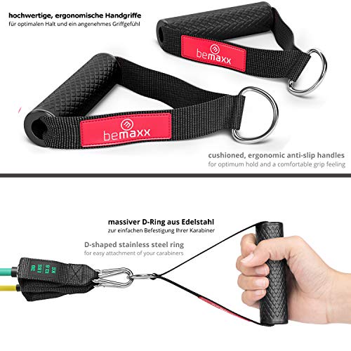 2 Piezas Mango Acolchados + 2 Tobillera, Accesorios para Bandas Elasticas Musculacion, Gomas Resistencia | Ejercicio Fitness Workout Gym Tubos Expansores Entrenamiento de Fuerza, Repuesto Gimnasio 2 Piezas Mango Acolchados + 2 Tobillera, Accesorios para Bandas Elasticas Musculacion, Gomas Resistencia | Ejercicio Fitness Workout Gym Tubos Expansores Entrenamiento de Fuerza, Repuesto Gimnasio