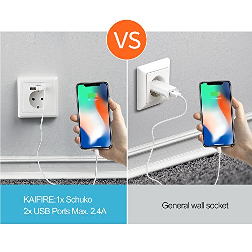 2 X Enchufes de pared, Kaifire Caja de enchufe tipo Schuko con 2 puertos USB 2.4A, se adapta a tomas de corriente estándar, para cargar dispositivos móviles, Smartphone, MP3, Tableta (2 pack)