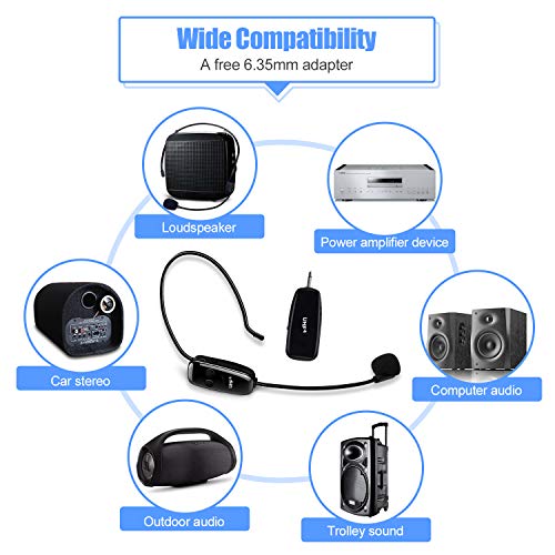 2.4G Micrófono Inalámbrico, HyAdierTech Transmisión Inalámbrica Estable, Micrófono Altavoz Auricular y de Mano 2 En 1 para Amplificador de Voz, para Ayuda Turístico, Rendimiento, Discurso