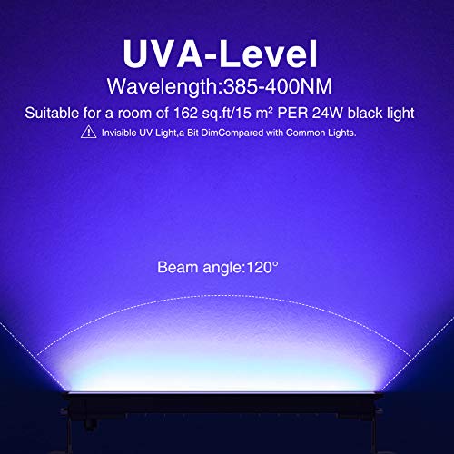 24W UV Luz LED, Lámpara de Luz Negra IP66 Impermeable Barra Ultravioleta con Interruptor, Cable de Alimentación de 1.5M Iluminación de Escenario para Bar Discoteca DJ Disco Halloween Navidad Fiesta