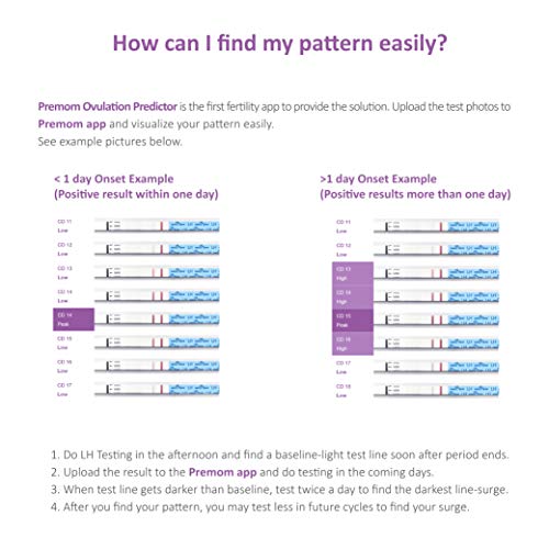 25 Pruebas de ovulación ultrasensibles (25mlU/ml), Easy@Home 25 Tests de Ovulación- Resultados Precisos con la App Premom (iOS & Android) gratuita Español