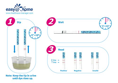 25 Pruebas de ovulación ultrasensibles (25mlU/ml), Easy@Home 25 Tests de Ovulación- Resultados Precisos con la App Premom (iOS & Android) gratuita Español 25 Pruebas de ovulación ultrasensibles (25mlU/ml), Easy@Home 25 Tests de Ovulación- Resultados Precisos con la App Premom (iOS & Android) gratuita Español