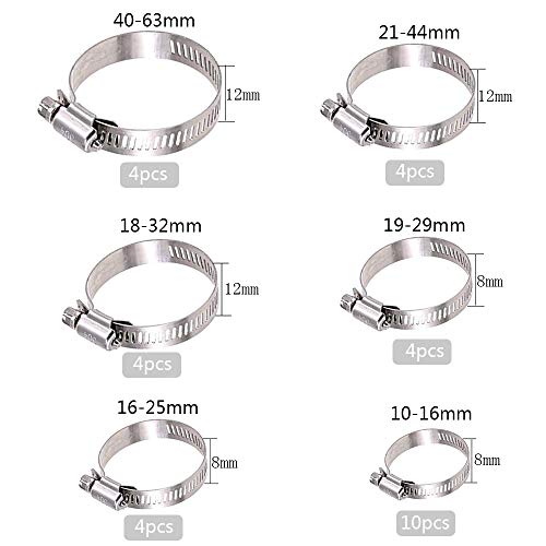 30 Piezas Abrazaderas Metalicas 10-63mm Abrazadera de Manguera de Acero Inoxidable Ajustable Clip Juego de Abrazaderas para Tubos 6 Tamaño (30 piezas) 30 Piezas Abrazaderas Metalicas 10-63mm Abrazadera de Manguera de Acero Inoxidable Ajustable Clip Juego de Abrazaderas para Tubos 6 Tamaño (30 piezas)