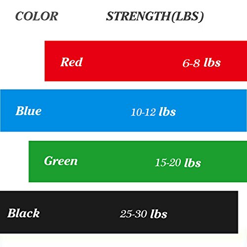 4er Widerstandsbänder Gymnastikbänder Set Resistance bands für Muskelaufb au Yoga und Therapie Trainingsbänder, Loop Bänder, Mini Bands 4er Widerstandsbänder Gymnastikbänder Set Resistance bands für Muskelaufb au Yoga und Therapie Trainingsbänder, Loop Bänder, Mini Bands