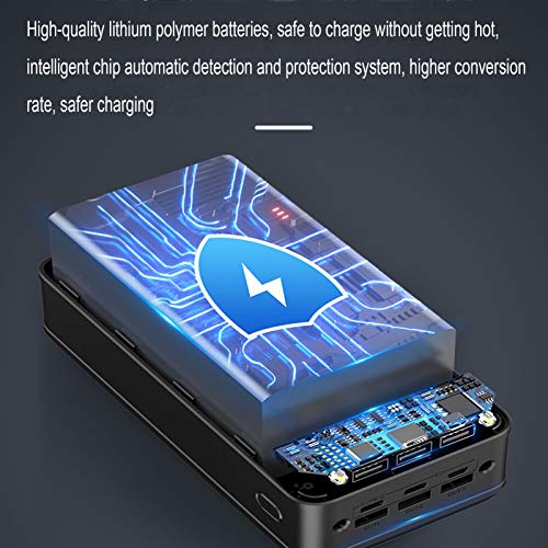 50000Mah Power Bank USB C Rápido Cargador Portátil, Bateria Externa Móvil Gran Capacidad con 3 Entradas Y 3 Salidas Y Pantalla LCD, para Móviles Y Tabletas Etc