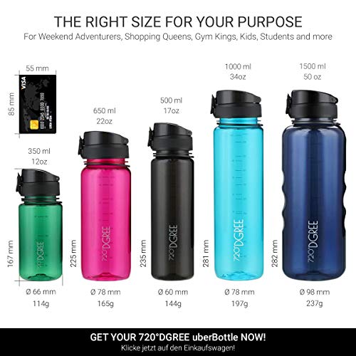 720°DGREE Botella de Agua uberBottle – 1 litro, 1l, 1000ml, Rojo translúcido | Novedosa Botella Deportiva | para niños, Fitness, Bicicleta, Deportes, fútbol, guardería, Escuela, pequeños, antigoteo 720°DGREE Botella de Agua uberBottle – 1 litro, 1l, 1000ml, Rojo translúcido | Novedosa Botella Deportiva | para niños, Fitness, Bicicleta, Deportes, fútbol, guardería, Escuela, pequeños, antigoteo