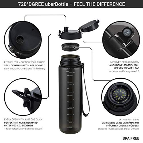 720°DGREE Botella de Agua uberBottle – 1 litro, 1l, 1000ml, Rojo translúcido | Novedosa Botella Deportiva | para niños, Fitness, Bicicleta, Deportes, fútbol, guardería, Escuela, pequeños, antigoteo 720°DGREE Botella de Agua uberBottle – 1 litro, 1l, 1000ml, Rojo translúcido | Novedosa Botella Deportiva | para niños, Fitness, Bicicleta, Deportes, fútbol, guardería, Escuela, pequeños, antigoteo