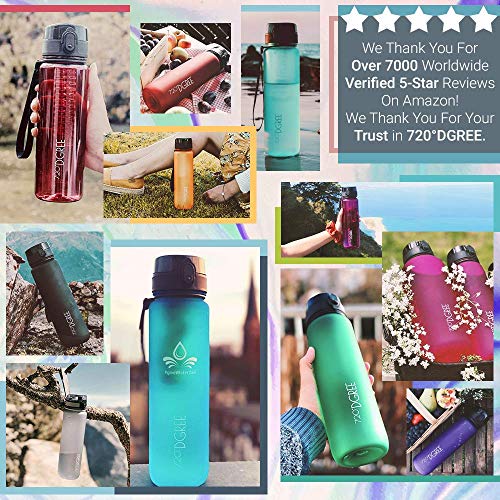 720°DGREE Botella de Agua uberBottle – 1 litro, 1l, 1000ml, Rojo translúcido | Novedosa Botella Deportiva | para niños, Fitness, Bicicleta, Deportes, fútbol, guardería, Escuela, pequeños, antigoteo 720°DGREE Botella de Agua uberBottle – 1 litro, 1l, 1000ml, Rojo translúcido | Novedosa Botella Deportiva | para niños, Fitness, Bicicleta, Deportes, fútbol, guardería, Escuela, pequeños, antigoteo