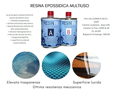 800 GR RESINA EPOXI TRASPARENTE para bricolaje, madera, artesanato, joyería, suelos, obras de arte, modelado, mesas creaciones artísticas, revestimientos protectores