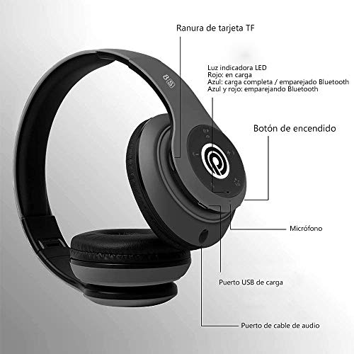 8S Auriculares Inalámbricos, Audífonos Inalámbricos Bluetooth Plegables HiFi con Micrófono Incorporado y Control de Volumen Eliminación de Ruido, Soporte Micro SD/TF/FM, para iPhone/ Samsung/ iPad/ PC