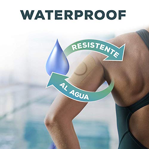 Abbott Freestyle Libre Parche Protector Sensor Talla S 7.5 x 5 cm - SEPARADOR ANTIADHERENTE EN EL CENTRO - Protege y sujeta el sensor de glucosa pero NO SE ADHIERE AL SENSOR - Impermeable - 25 Uds Abbott Freestyle Libre Parche Protector Sensor Talla S 7.5 x 5 cm - SEPARADOR ANTIADHERENTE EN EL CENTRO - Protege y sujeta el sensor de glucosa pero NO SE ADHIERE AL SENSOR - Impermeable - 25 Uds