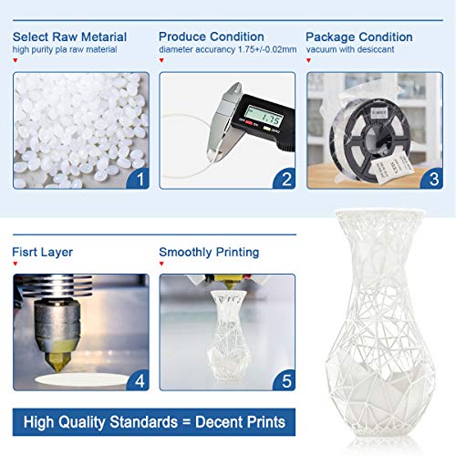 ABS Filament 1.75mm, ABS 3D Printer Filament for 3D Printer 3D Pen, ABS Filament 1KG (2.2 lb) ABS White ABS Filament 1.75mm, ABS 3D Printer Filament for 3D Printer 3D Pen, ABS Filament 1KG (2.2 lb) ABS White
